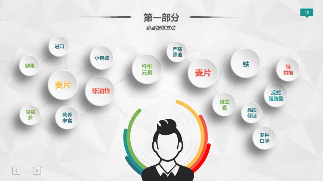 打造独特个人网站的秘诀