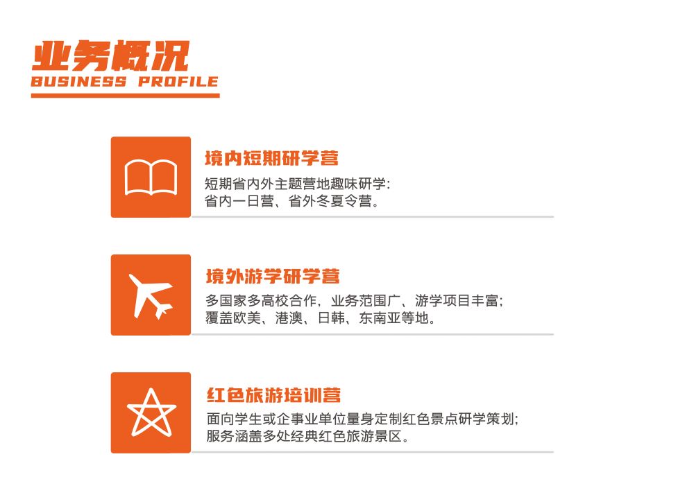 带你了解所需费用!