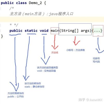JavaScript实战技巧