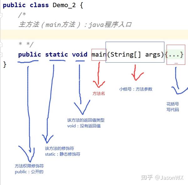 JavaScript实战技巧