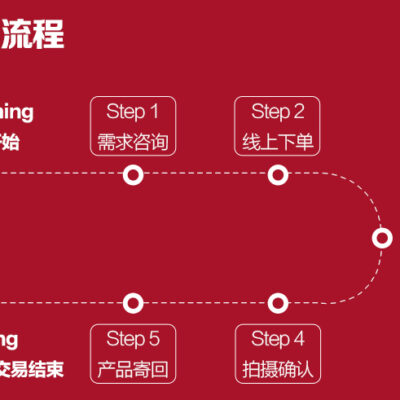 探寻钉钉服务器扩容的最新动态