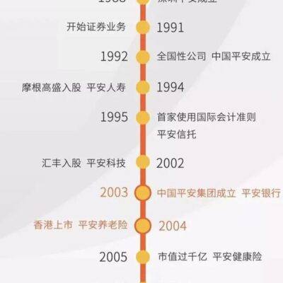 平安观澜三号数据中心正式启用，为数据安全保驾护航