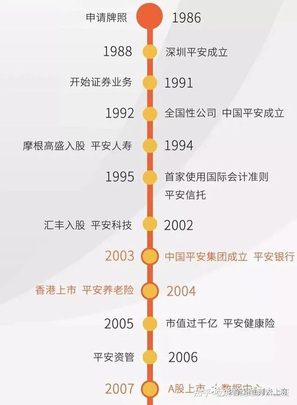 为数据安全保驾护航