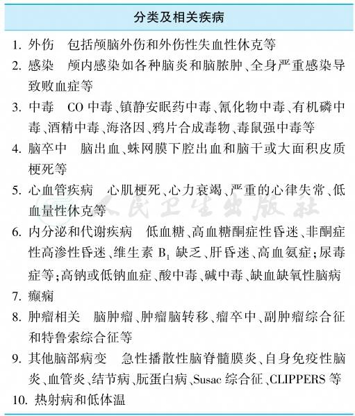常见原因及解决方案一网打尽