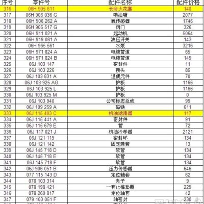 配件价格一览表