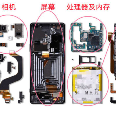机型差异决定最终售价，多种价格等你了解！