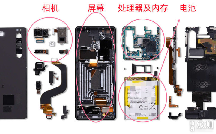 多种价格等你了解！