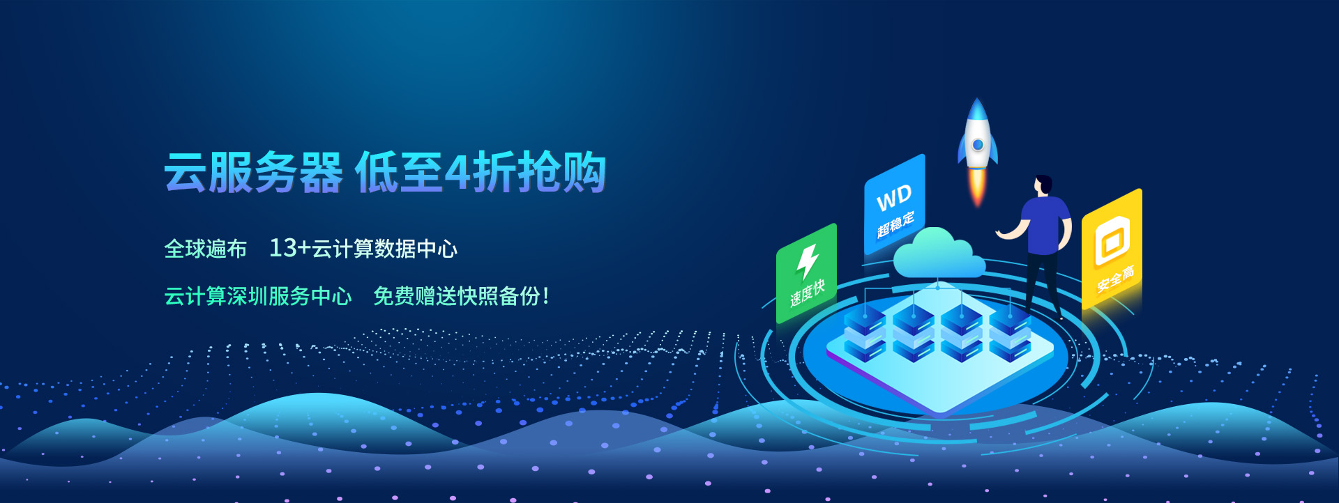 全球服务器租赁市场现状与价格趋势分析