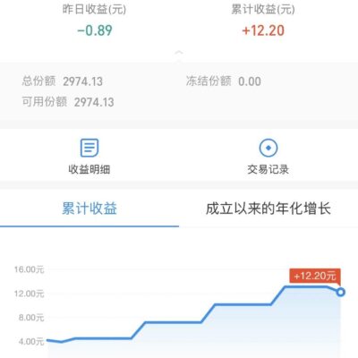 究竟有多少玩家可以共同体验游戏魅力？