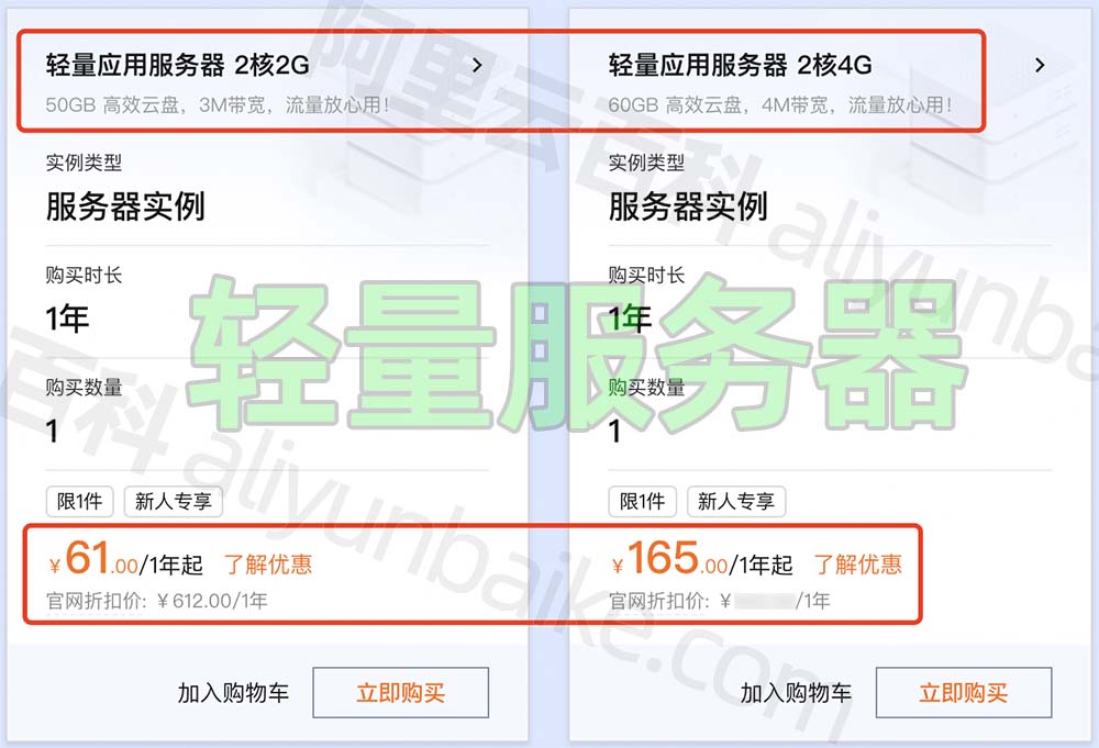 解析服务器价格构成因素及市场行情