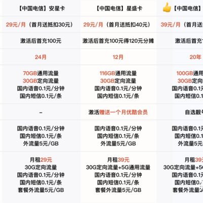 不同套餐选择下的服务器价格适合学生群体