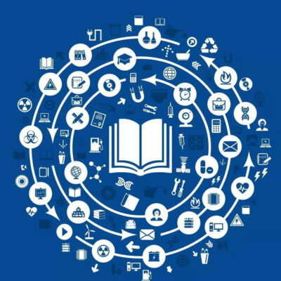 学习响应式开发流程