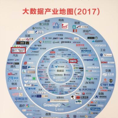大数据产业引领惠州经济腾飞