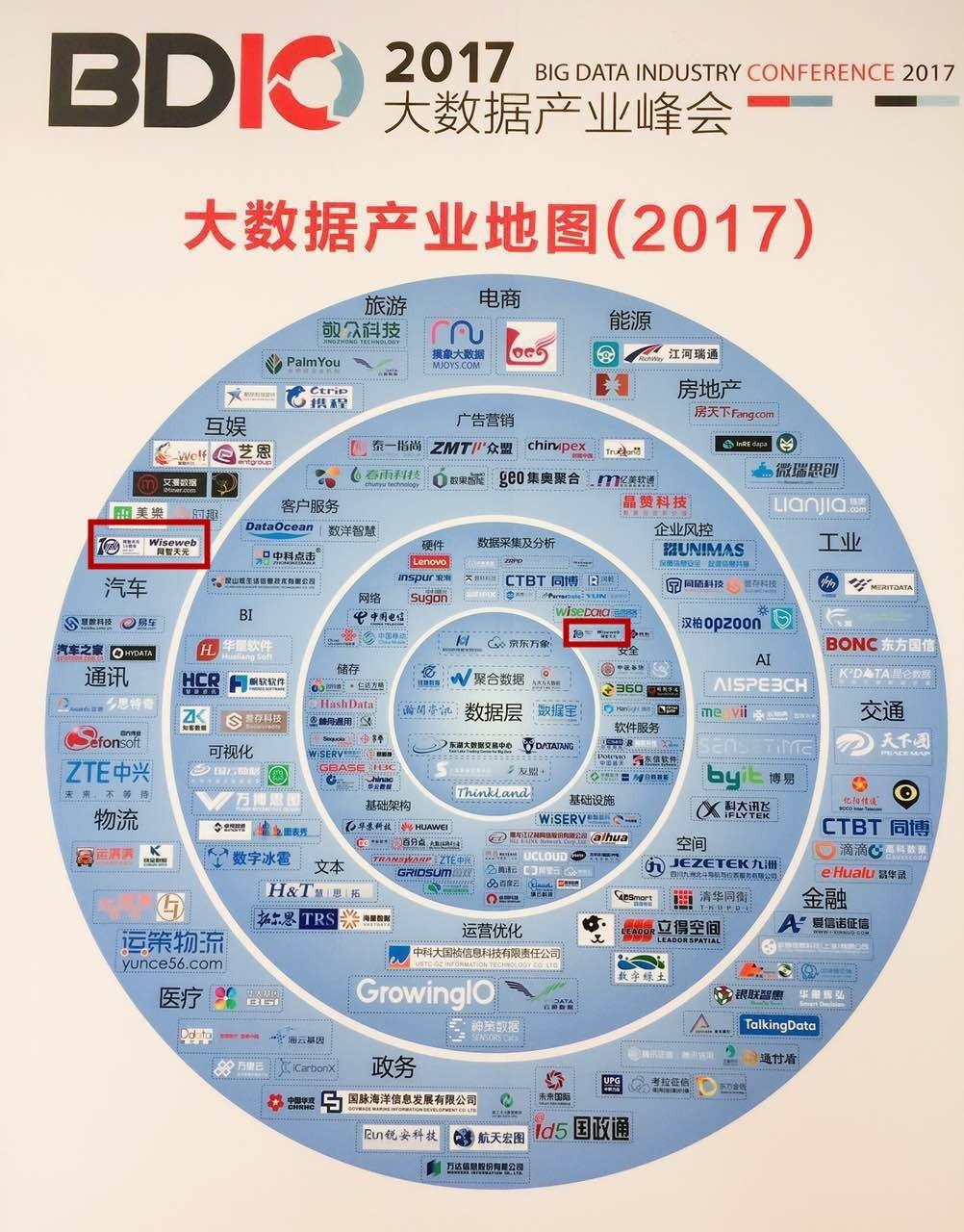 大数据产业引领惠州经济腾飞