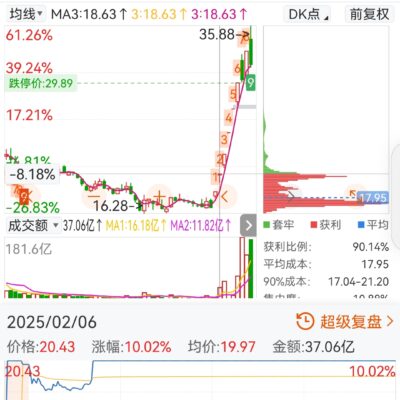 拓维信息服务器数量概览