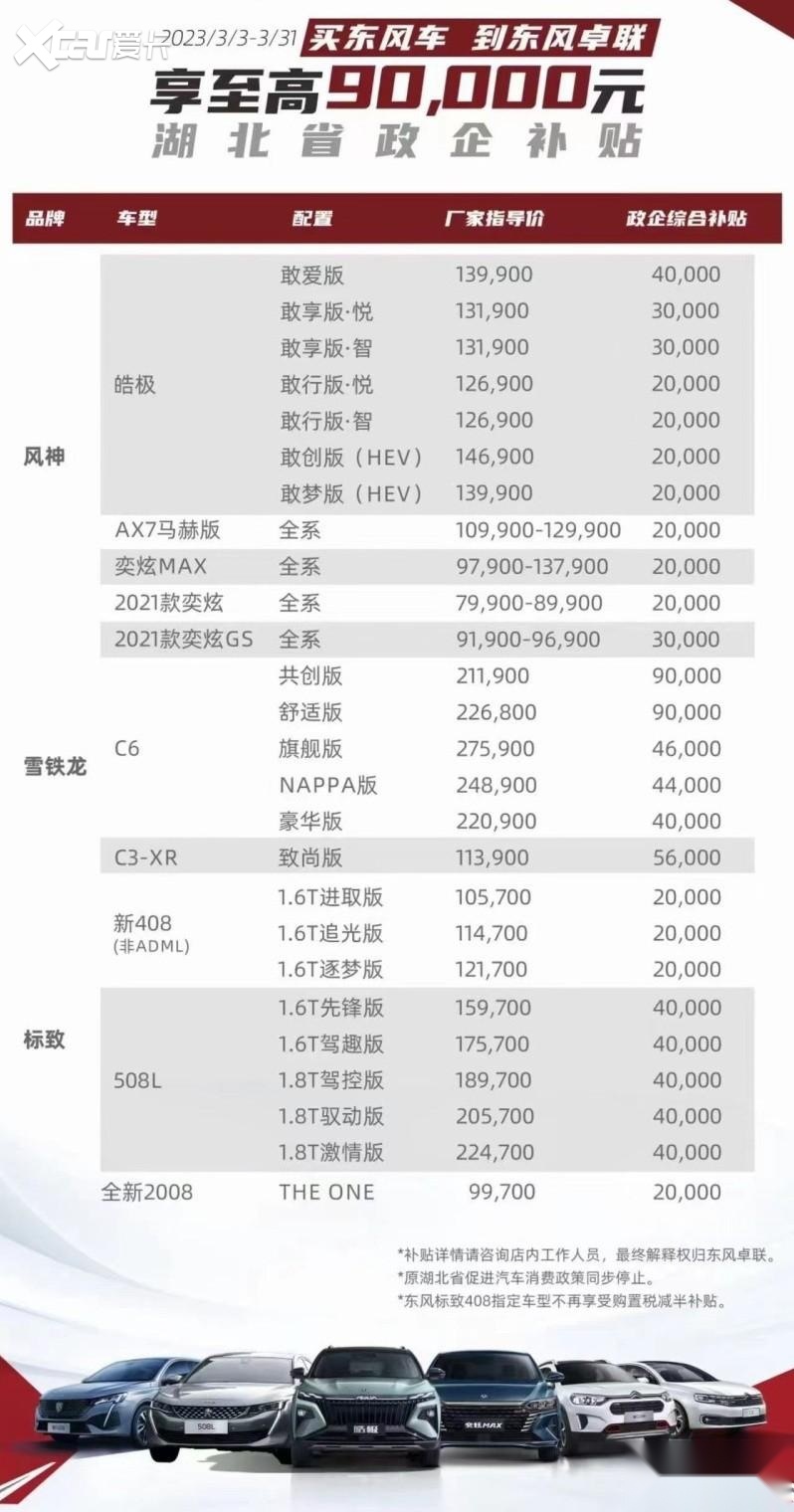 了解最新报价和选择策略
