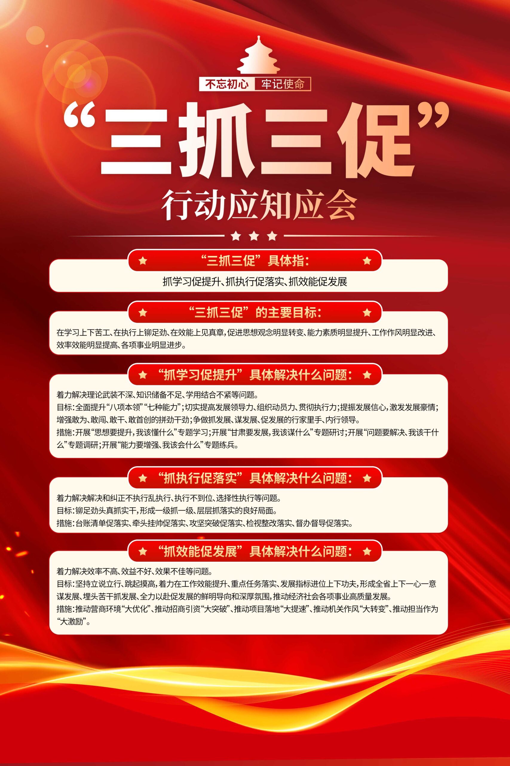 三.内容质量与更新频率把控