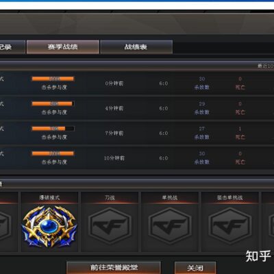 一台CFD服务器的价格是多少？