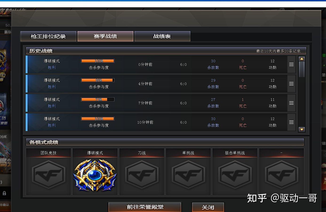 一台CFD服务器的价格是多少