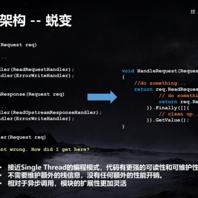 探讨影响服务器带宽价格的关键因素