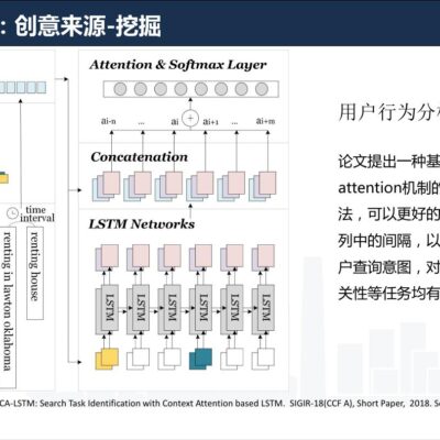 深度解析搜狐云的技术优势与应用场景