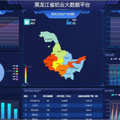 环京大数据产业的新里程碑