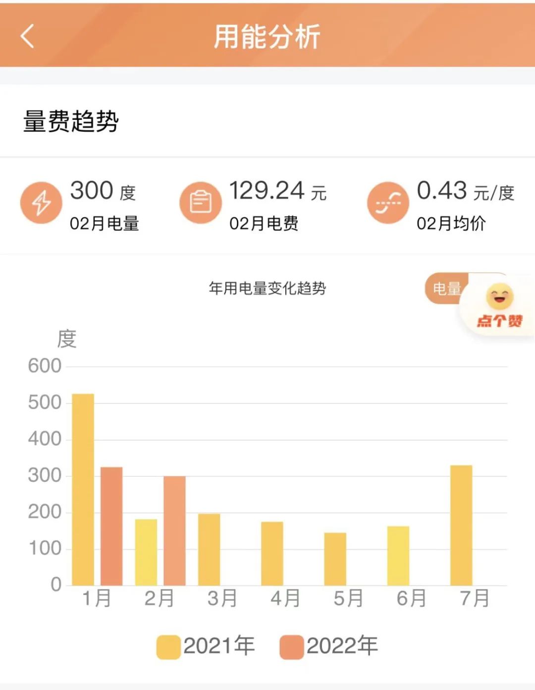 家庭用电成本与节能建议
