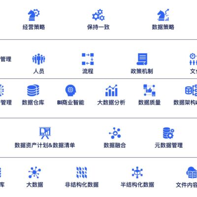 数据存储与处理的枢纽中心