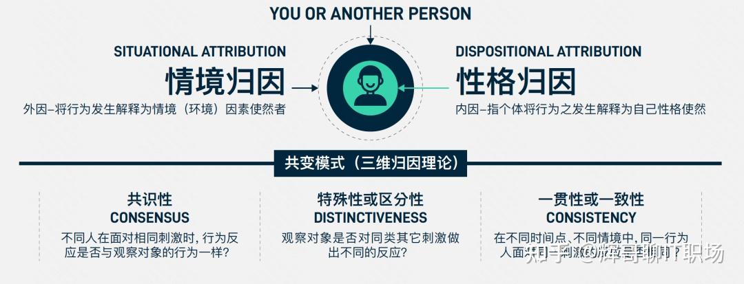 不同因素如何影响服务器租金