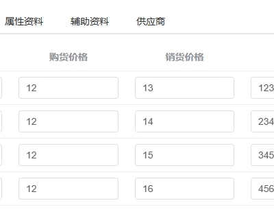 不同规格与配置的Hana服务器价格差异显著