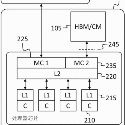 考虑带宽、存储和计算能力等因素