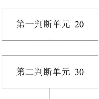 一步步解析查询服务器IP的攻略