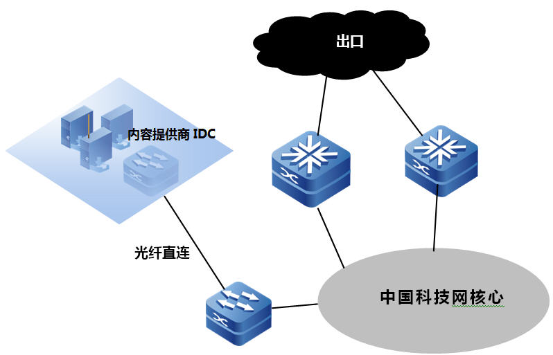 利用网络平台实现品牌推广的全方位解析