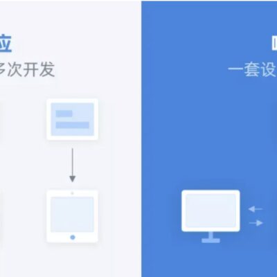 掌握响应式设计在移动设备上的应用