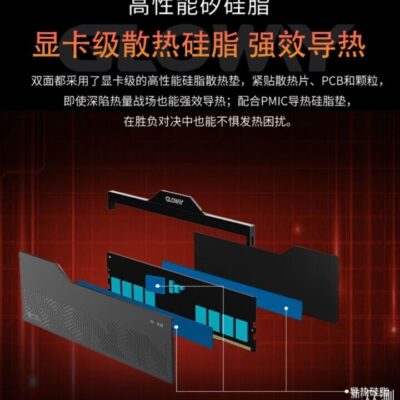 超强存储能力，数据容量究竟有多大？