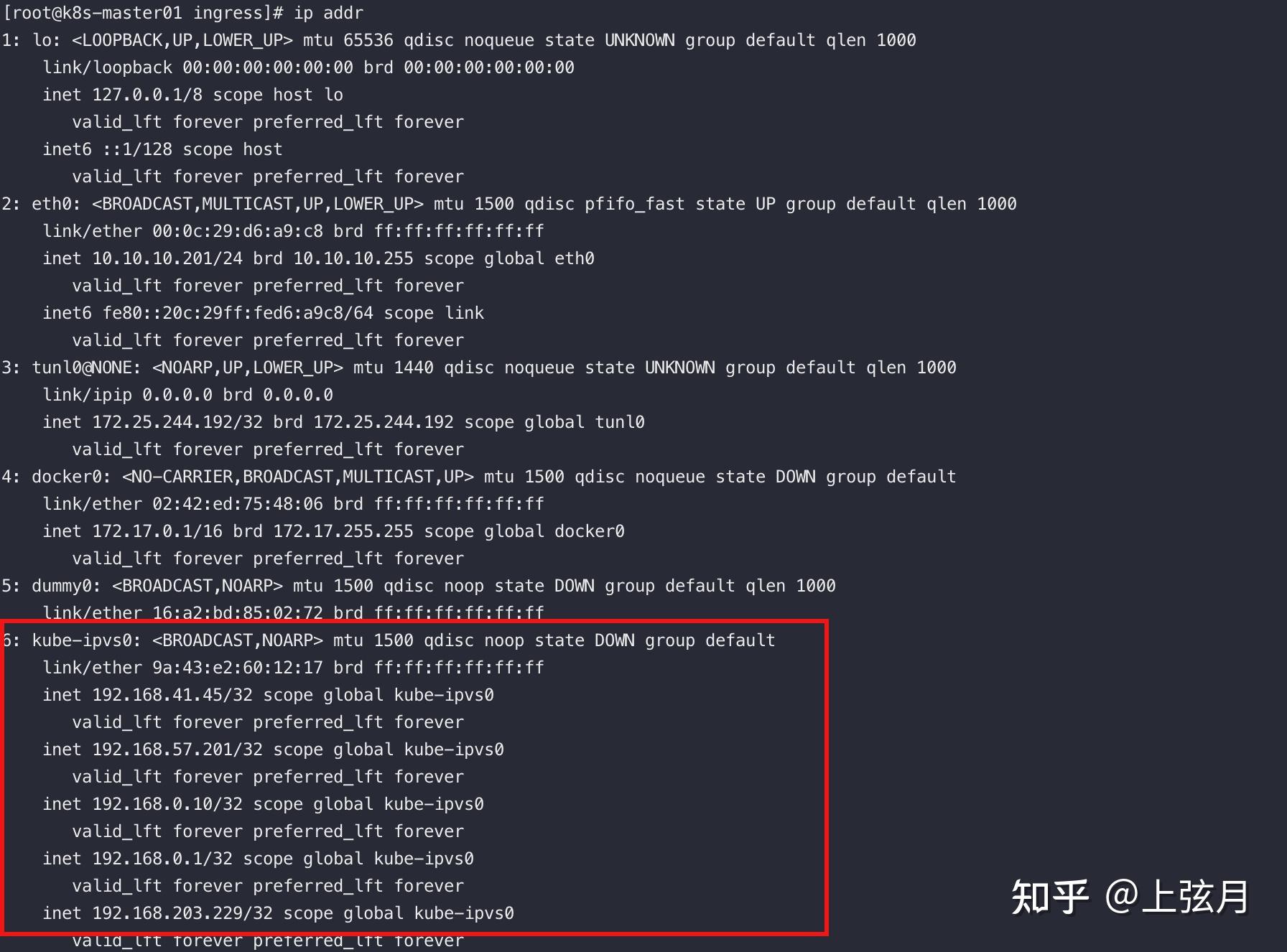 深度解析k8s在服务器集群管理中的应用与挑战