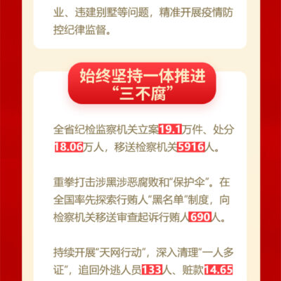 全面了解费用构成与因素