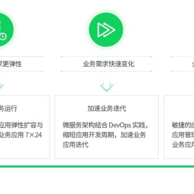 引领云时代的支付宝云服务特点分析