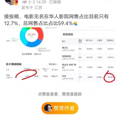 五万用户在线浏览对服务器流量产生多少兆数据量需求？