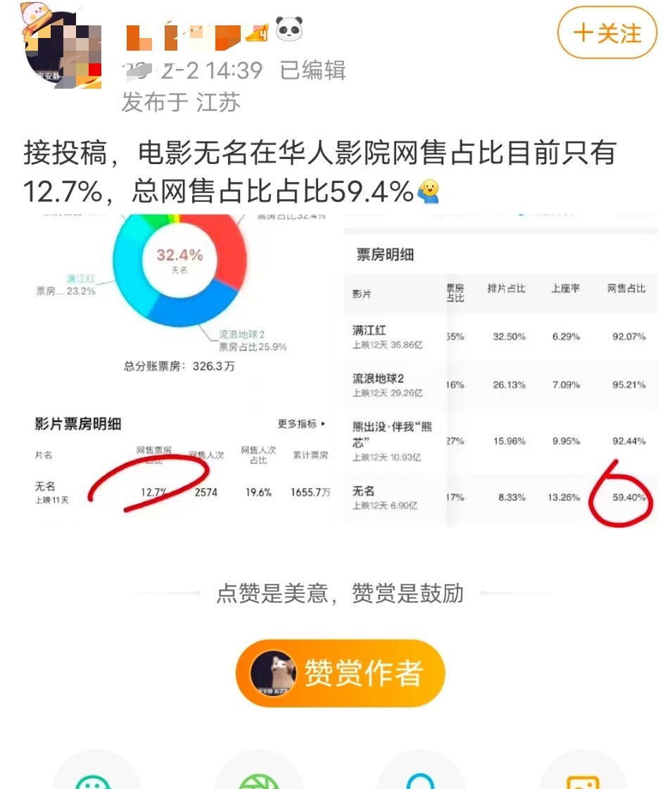 五万用户在线浏览对服务器流量产生多少兆数据量需求