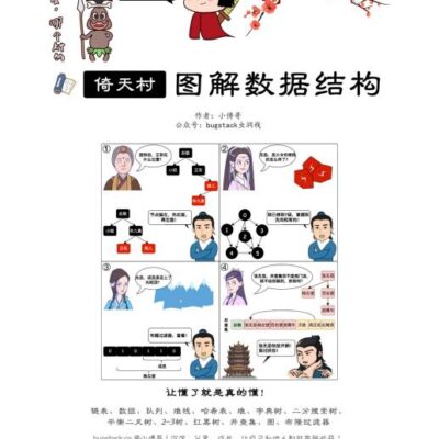 小哥解析其服务器需求与配置