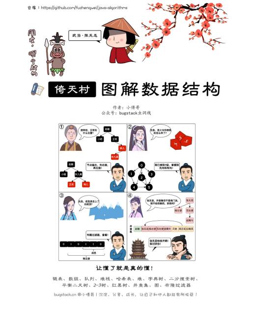 小哥解析其服务器需求与配置