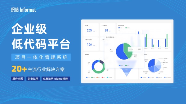 构建与技术管理的挑战与创新实践