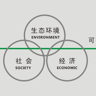 持续提升指数，获得更多曝光与流量