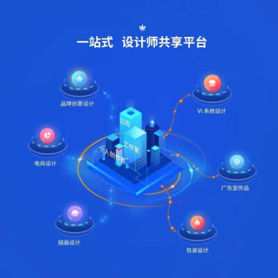 分享超值服务器购买经验及实用建议