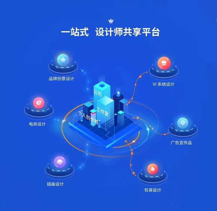 分享超值服务器购买经验及实用建议