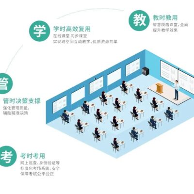 走进数字化时代的新篇章