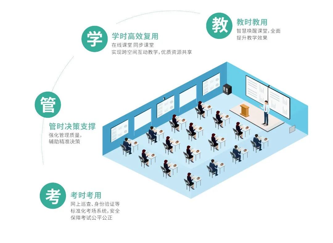走进数字化时代的新篇章