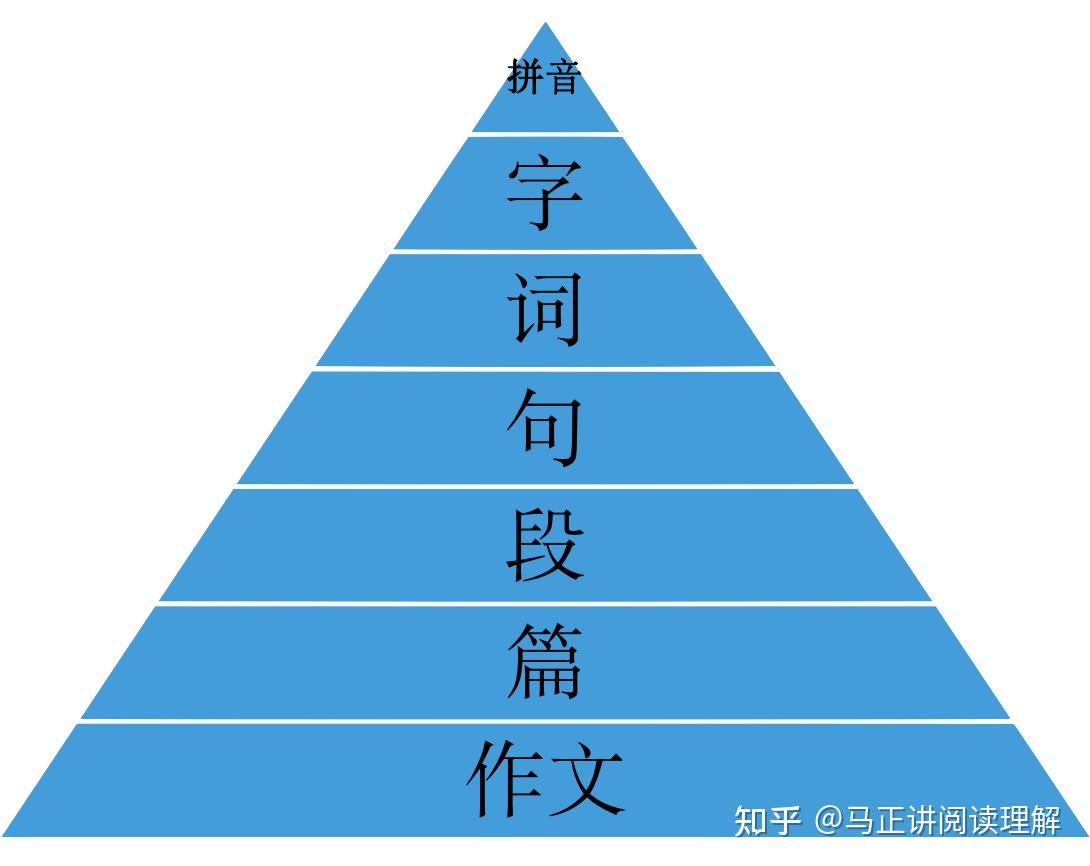 理解数据中心中的PB级别存储系统以及相应的服务器配置与数量计算重要性