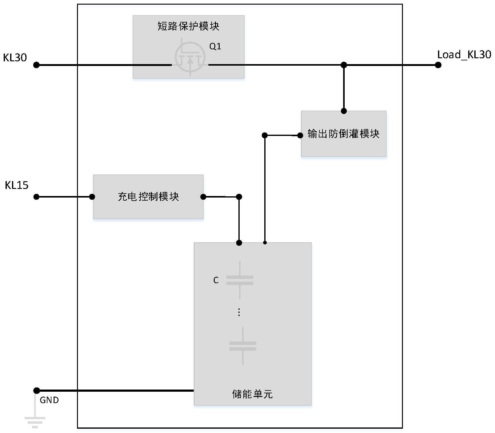 其他电源相关特性介绍